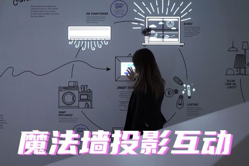 雷达触发互动